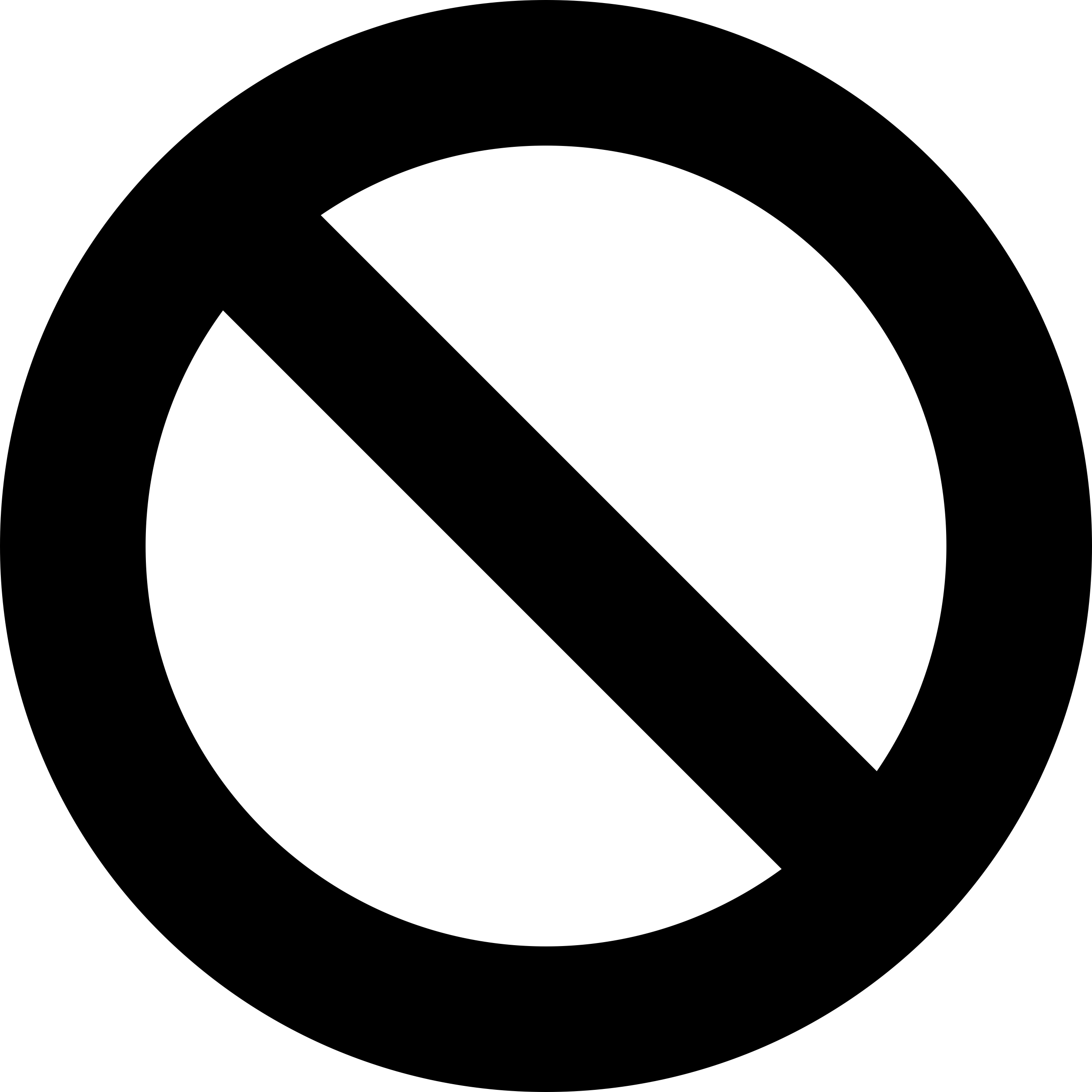 Banned Sign Craft Design Svg File Free Vectors